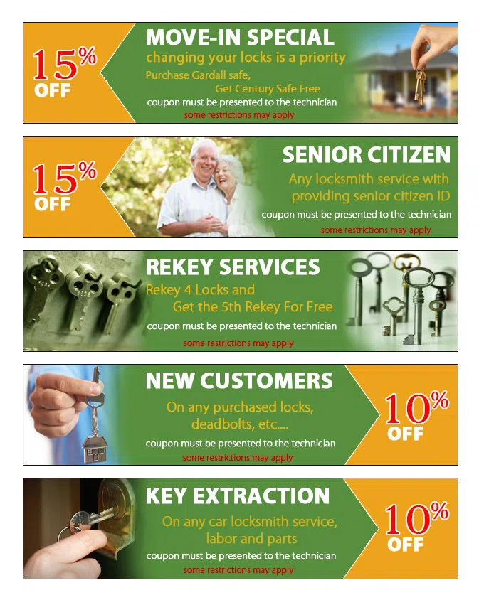 Lee's Summit MO Locksmith Store Lee's Summit, MO 816-287-1277